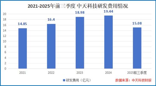 沖破壁壘，連接未來 海纜巨頭以技術(shù)實(shí)力贏取全球信任